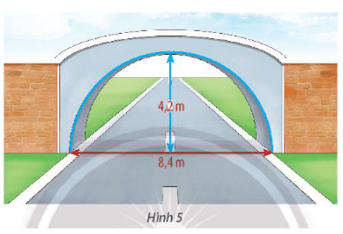 Một cái cổng hình bán nguyệt rộng 8,4m, cao 4,2 m như Hình 5