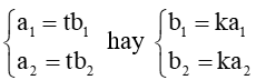 Cho hai vectơ a = (a1; a2), b = (b1; b2) và hai điểm A, B