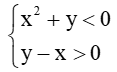 Hệ bất phương trình bậc nhất hai ẩn (Lý thuyết Toán lớp 10) | Chân trời sáng tạo (ảnh 25)