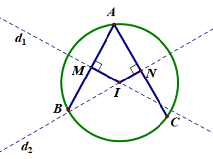 Đường tròn trong mặt phẳng toạ độ (Lý thuyết Toán lớp 10) | Chân trời sáng tạo