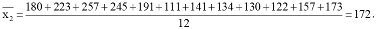 Các số đặc trưng đo mức độ phân tán của mẫu số liệu (Lý thuyết Toán lớp 10) | Chân trời sáng tạo (ảnh 9)