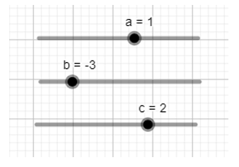 Điều chỉnh a, b, c để vẽ được nhiều dạng parabol khác nhau