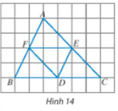 Cho D, E, F lần lượt là trung điểm của các cạnh BC, CA, AB của tam giác ABC