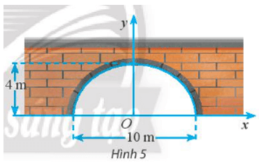 Vận dụng 1 trang 65 Toán lớp 10 Tập 2 Chân trời sáng tạo | Giải Toán 10