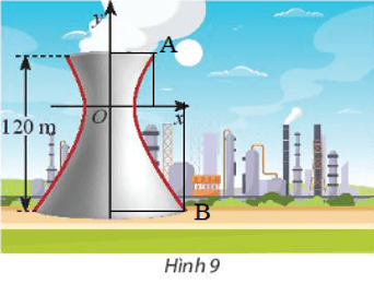 Vận dụng 2 trang 67 Toán lớp 10 Tập 2 Chân trời sáng tạo | Giải Toán 10