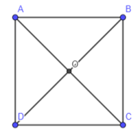 Cho hình vuông ABCD có hai đường chéo cắt nhau tại O
