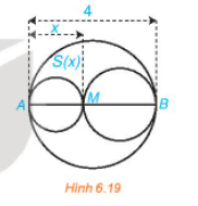 Bài 6.19 trang 24 Toán 10 Tập 2 | Kết nối tri thức Giải Toán lớp 10