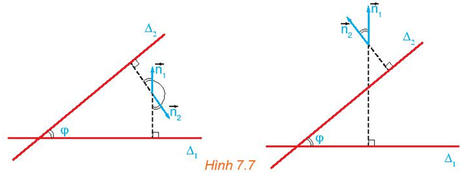 HĐ3 trang 38 Toán 10 Tập 2 | Kết nối tri thức Giải Toán lớp 10