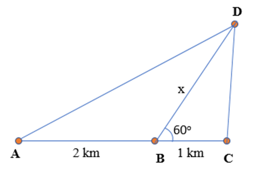 Phương trình quy về phương trình bậc hai (Lý thuyết Toán lớp 10) | Kết nối tri thức