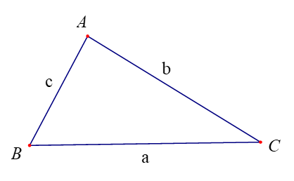 Hệ thức lượng trong tam giác (Lý thuyết Toán lớp 10) | Kết nối tri thức