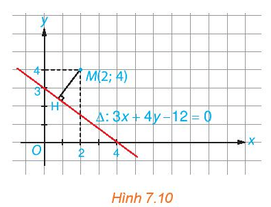 Trải nghiệm trang 40 Toán 10 Tập 2 | Kết nối tri thức Giải Toán lớp 10