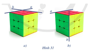 Hoạt động 1 trang 95 Toán 11 Tập 1 | Cánh diều Giải Toán 11