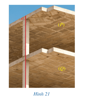 Hoạt động 6 trang 84 Toán 11 Tập 2 | Cánh diều Giải Toán 11