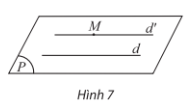 Hoạt động khám phá 2 trang 102 Toán 11 Tập 1 Chân trời sáng tạo