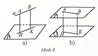 Hoạt động khám phá 2 trang 76 Toán 11 Tập 2 Chân trời sáng tạo