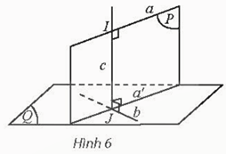 Hoạt động khám phá 3 trang 77 Toán 11 Tập 2 Chân trời sáng tạo