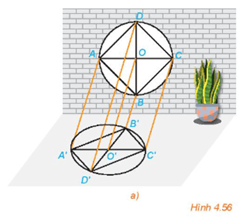 Câu hỏi trang 98 Toán 11 Tập 1 | Kết nối tri thức Giải Toán 11