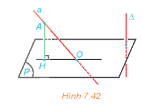 Khám phá trang 42 Toán 11 Tập 2 | Kết nối tri thức Giải Toán 11