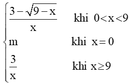 Hàm số liên tục (Lý thuyết Toán lớp 11) | Kết nối tri thức