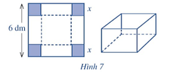 Câu hỏi khởi động trang 15 Toán 12 Tập 1 Cánh diều