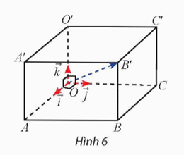 Hoạt động khám phá 2 trang 53 Toán 12 Tập 1 Chân trời sáng tạo