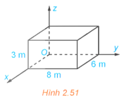 Bài 2.23 trang 72 Toán 12 Kết nối tri thức Tập 1