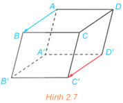 HĐ2 trang 47 Toán 12 Kết nối tri thức Tập 1