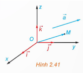 HĐ3 trang 62 Toán 12 Kết nối tri thức Tập 1