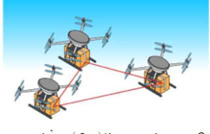 10 Bài tập Biểu thức toạ độ của các phép toán vectơ (có đáp án) | Kết nối tri thức Toán 12