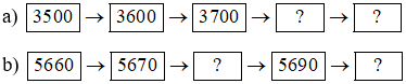 Toán lớp 3 trang 4, 5, 6, 7, 8 Bài 45: Các số có bốn chữ số. Số 10000 - Kết nối tri thức