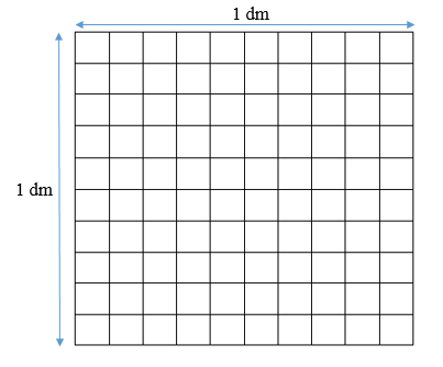 Toán lớp 4 Bài 20: Đề-xi-mét vuông (trang 48) | Giải Toán lớp 4