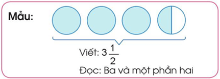 Toán lớp 5 Cánh diều Bài 11: Hỗn số