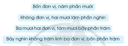 Toán lớp 5 Cánh diều Bài 16: Số thập phân (tiếp theo)