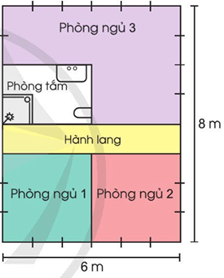 Toán lớp 5 Cánh diều Bài 20: Ôn tập về các đơn vị đo diện tích đã học