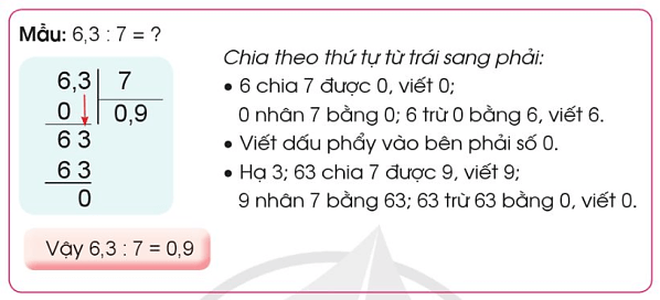 Toán lớp 5 Bài 33: Chia một số thập phân cho một số tự nhiên - Cánh diều