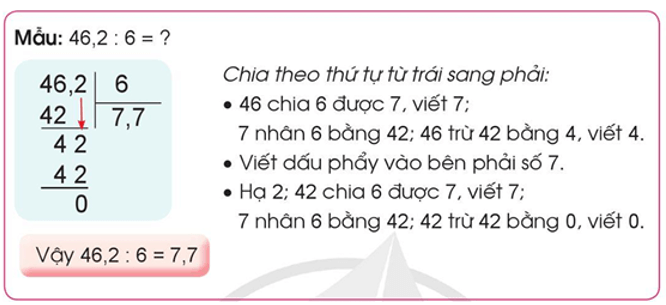 Toán lớp 5 Bài 33: Chia một số thập phân cho một số tự nhiên - Cánh diều