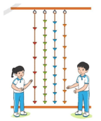 Toán lớp 5 Bài 4: Ôn tập và bổ sung về phân số - Cánh diều