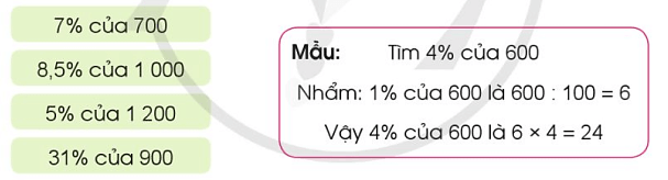 Toán lớp 5 Bài 46: Luyện tập chung - Cánh diều