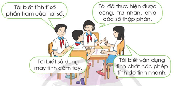 Toán lớp 5 Bài 47: Em ôn lại những gì đã học - Cánh diều