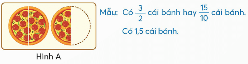 Toán lớp 5 Bài 18: Số thập phân (trang 48) - Chân trời sáng tạo