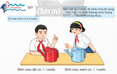 Toán lớp 5 Bài 53: Ôn tập các phép tính với số thập phân (trang 110) - Chân trời sáng tạo