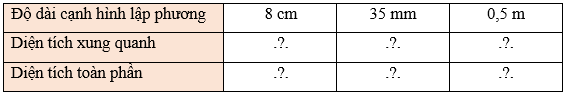 Toán lớp 5 Chân trời sáng tạo Bài 66: Diện tích xung quanh và diện tích toàn phần của hình lập phương (trang 29 Tập 2) | Giải Toán lớp 5