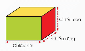 Toán lớp 5 Chân trời sáng tạo Bài 75: Em làm được những gì? (trang 46 Tập 2) | Giải Toán lớp 5