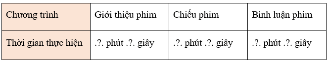 Toán lớp 5 Chân trời sáng tạo Bài 81: Chia số đo thời gian (trang 58 Tập 2) | Giải Toán lớp 5