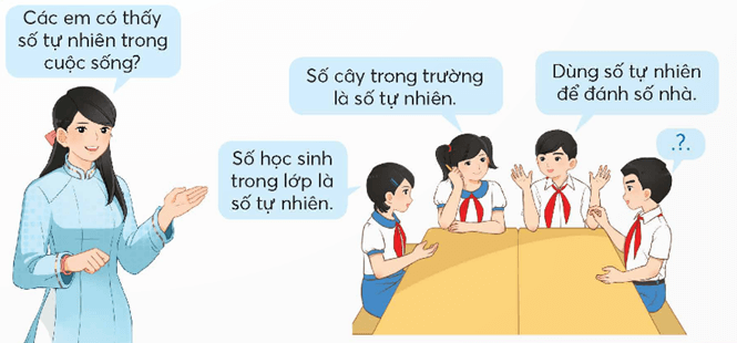 Toán lớp 5 Chân trời sáng tạo Bài 87: Ôn tập số tự nhiên (trang 71 Tập 2) | Giải Toán lớp 5