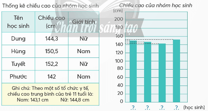 Toán lớp 5 Chân trời sáng tạo Bài 89: Ôn tập số thập phân (trang 76 Tập 2) | Giải Toán lớp 5