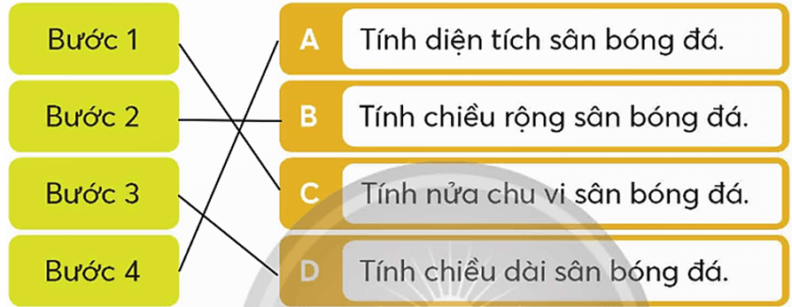 Toán lớp 5 Bài 9: Bài toán giải bằng bốn bước tính (trang 26) - Chân trời sáng tạo