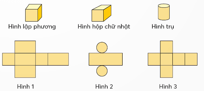 Toán lớp 5 Chân trời sáng tạo Bài 94: Ôn tập hình phẳng và hình khối (trang 89 Tập 2) | Giải Toán lớp 5