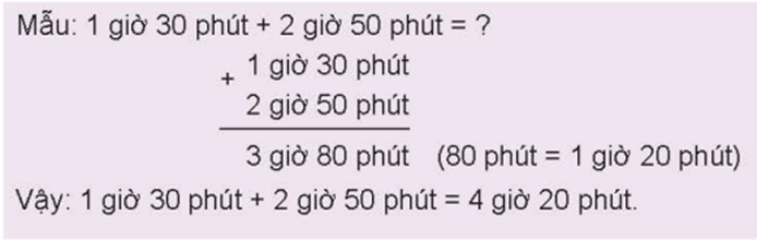 Toán lớp 5 Kết nối tri thức Bài 57: Cộng, trừ số đo thời gian (trang 67) | Giải Toán lớp 5