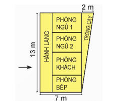 Toán lớp 5 Bài 26: Hình thang. Diện tích hình thang (trang 98) - Kết nối tri thức